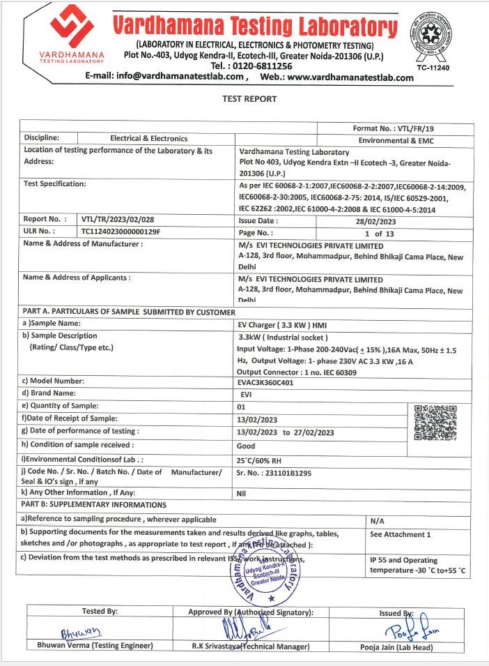 NABL test report for the EVIT 3.3 kW HMI charger