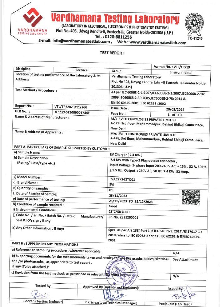NABL test report for the EVIT 7.4 kW Type 2 charger